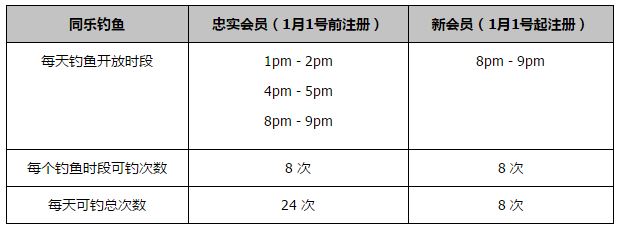 目前勒沃库森在德甲、欧联杯和德国杯三线并进：联赛力压10胜2平的拜仁2分领跑；欧联杯5战全胜锁定小组头名；德国杯已经晋级16强。